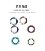 IQOS ILUMA 帽環｜ILUMA PRIME 煙桿裝飾環 多色可換｜合金電鍍
