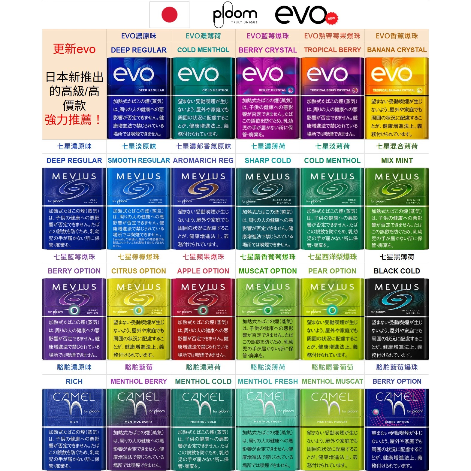 七星加熱煙彈 日本MEVIUS七星加熱煙 駱駝煙彈 EVO菸彈 Ploom主機專用煙彈 現貨