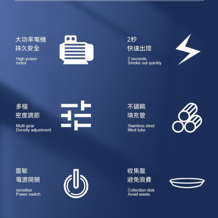 電動卷煙器全自動卷煙機｜小型粗細兩用手動拉煙器
