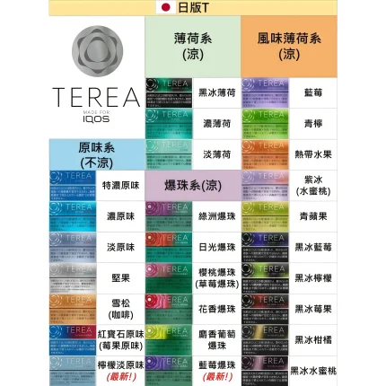 日版TEREA煙彈 IQOS ILUMA加熱煙機專用菸彈 口味齊全 台灣現貨